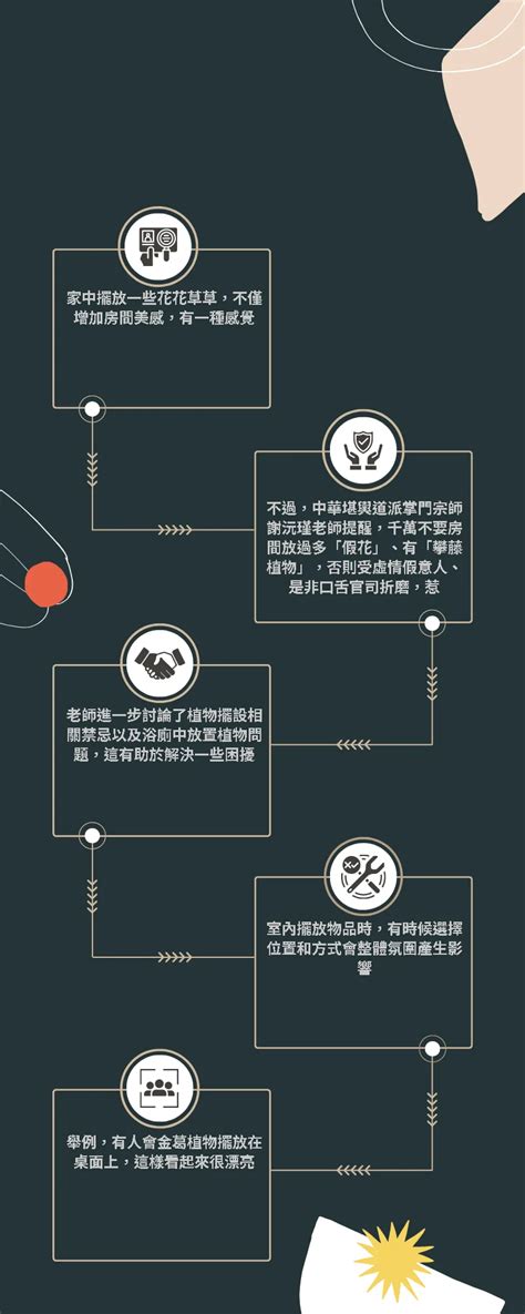 廁所植物|廁所空氣清新秘訣：6種淨化空氣的植物推薦 